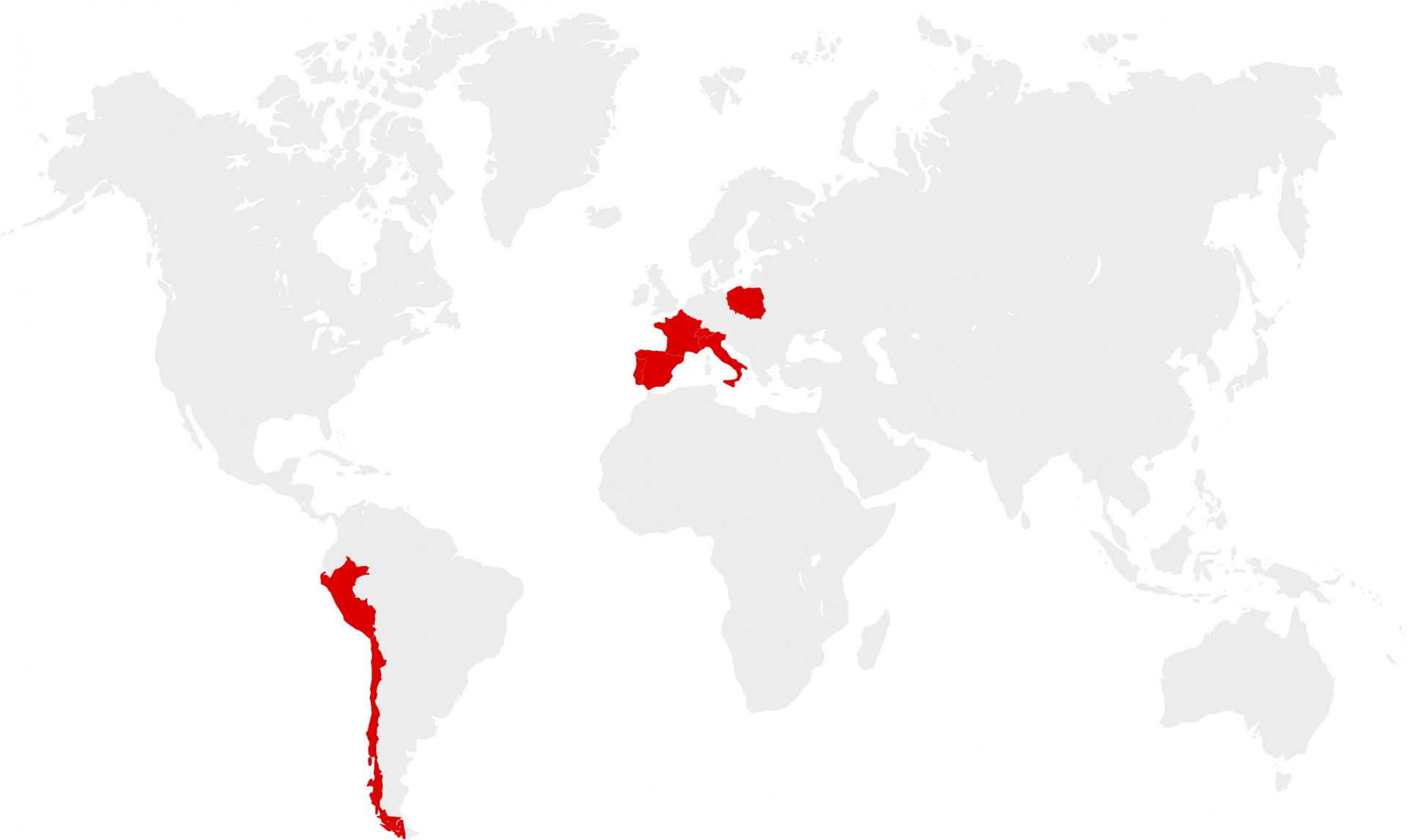 Lurbel en el mundo